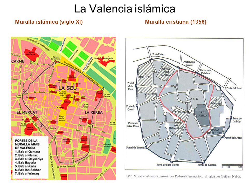 La Valencia islámica Muralla islámica (siglo XI) Muralla cristiana (1356)