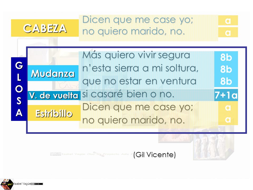 CABEZA Dicen que me case yo; a no quiero marido, no. a