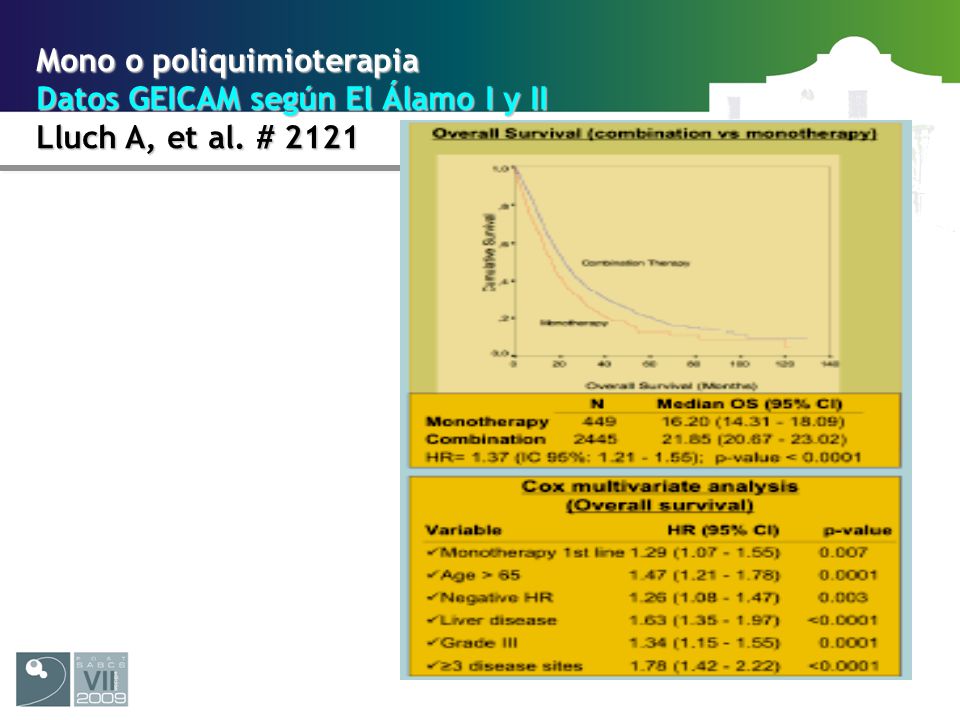Mono o poliquimioterapia