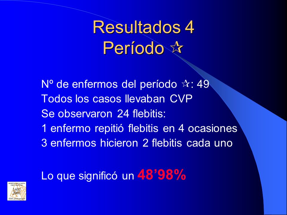 Resultados 4 Período  Nº de enfermos del período : 49
