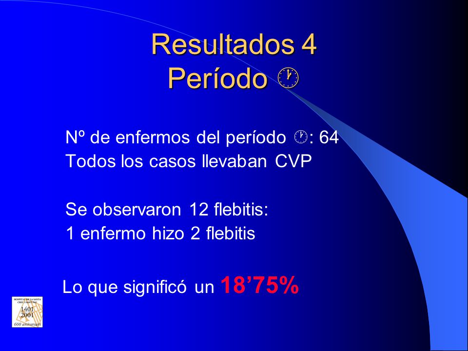 Resultados 4 Período  Nº de enfermos del período : 64