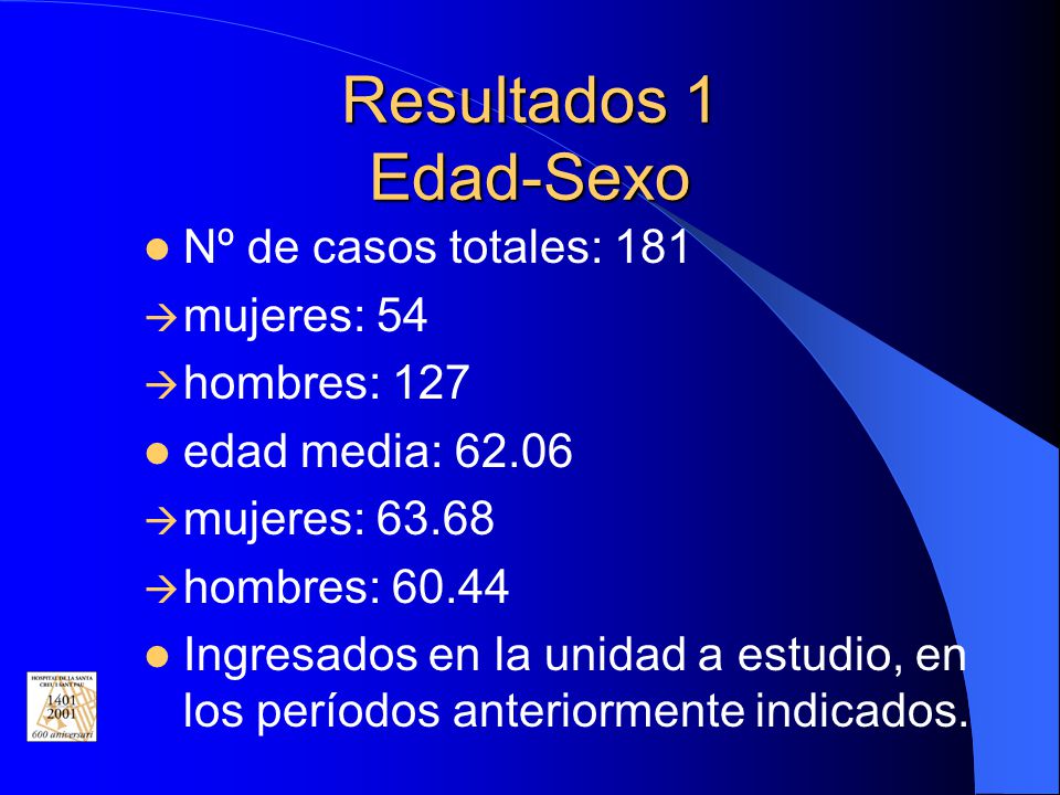 Resultados 1 Edad-Sexo Nº de casos totales: 181 mujeres: 54