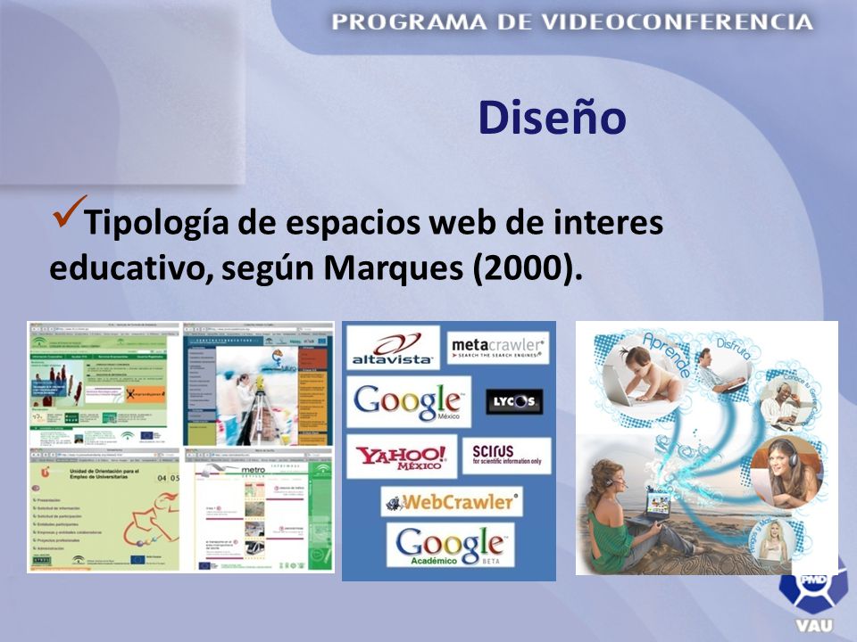 Diseño Tipología de espacios web de interes educativo, según Marques (2000).