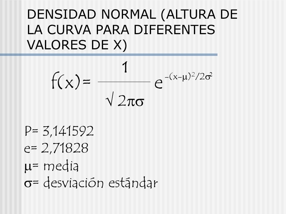 f(x)= e 1  2ps P= 3, e= 2,71828 m= media s= desviación estándar