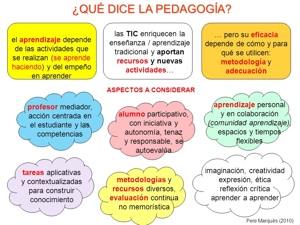 ¿QUÉ DICE LA PEDAGOGÍA las TIC enriquecen la enseñanza / aprendizaje tradicional y aportan recursos y nuevas actividades…