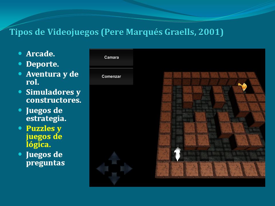 Tipos de Videojuegos (Pere Marqués Graells, 2001)
