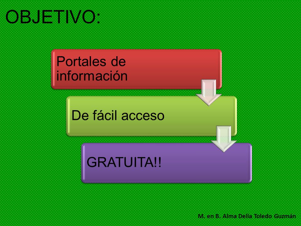 OBJETIVO: Portales de información De fácil acceso GRATUITA!!