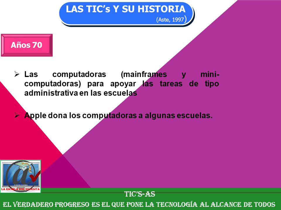 LAS TIC’s Y SU HISTORIA Años 70