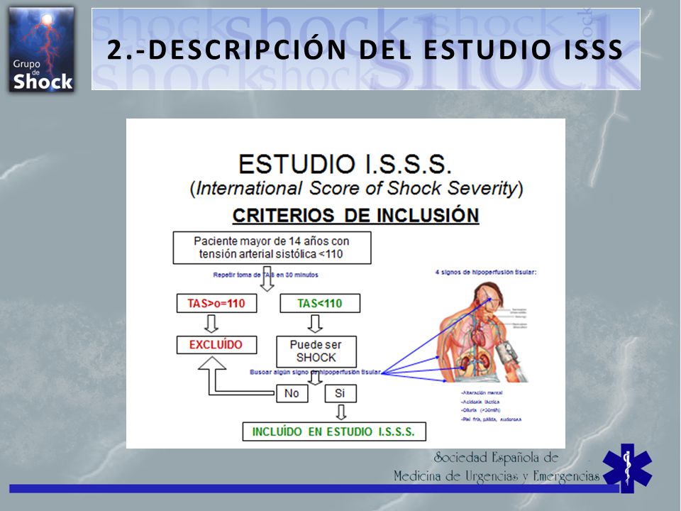 2.-DESCRIPCIÓN DEL ESTUDIO ISSS