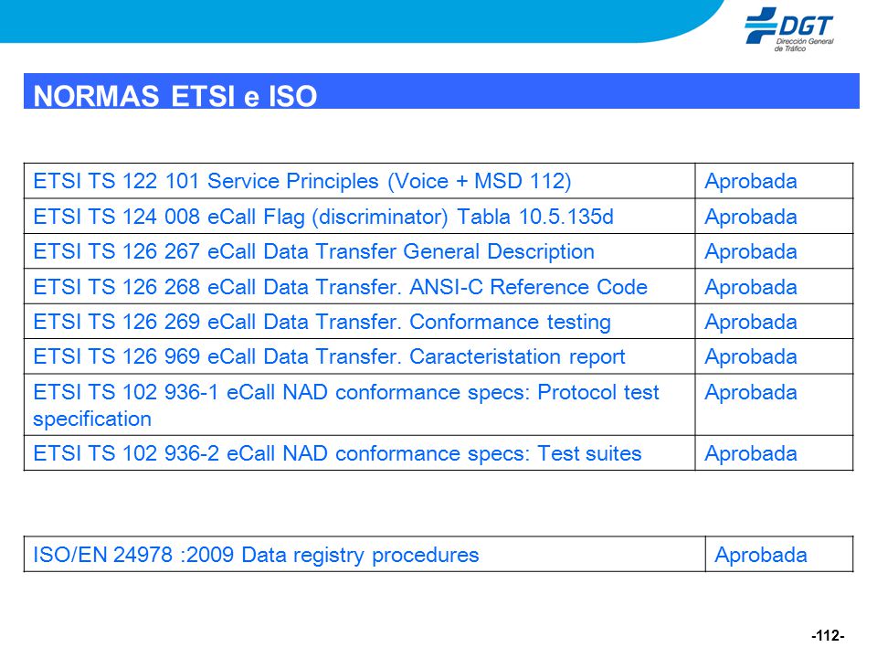 NORMAS ETSI e ISO ETSI TS Service Principles (Voice + MSD 112)