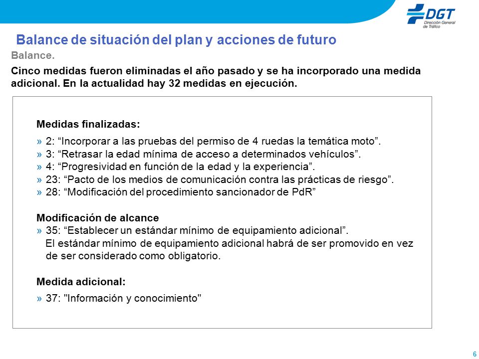 6 Balance de situación del plan y acciones de futuro Balance.