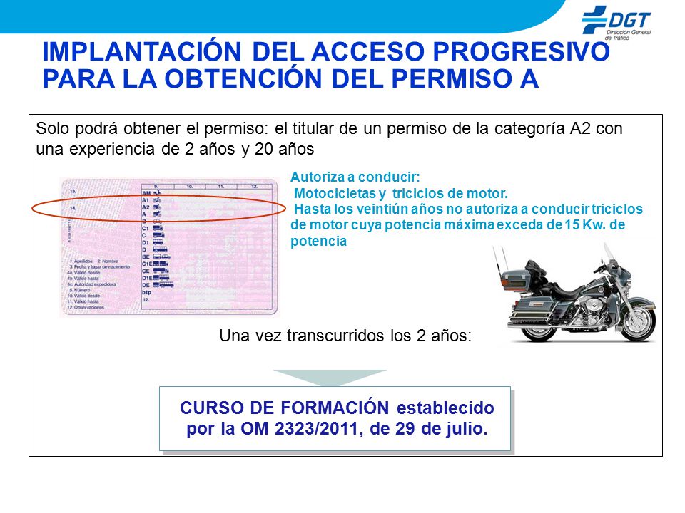 CURSO DE FORMACIÓN establecido por la OM 2323/2011, de 29 de julio.