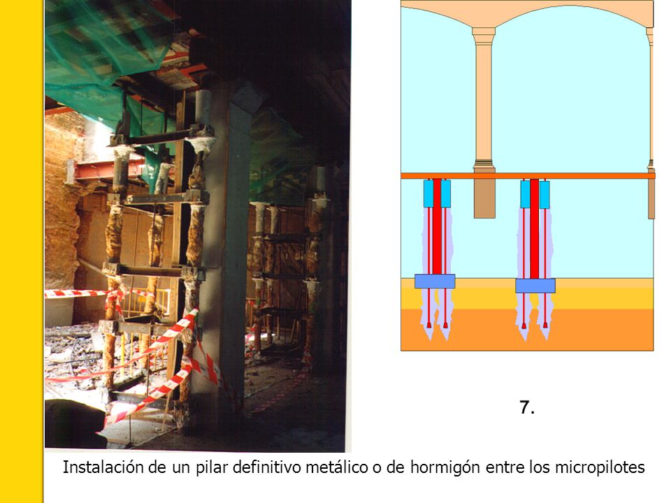 Instalación de un pilar definitivo metálico o de hormigón entre los micropilotes
