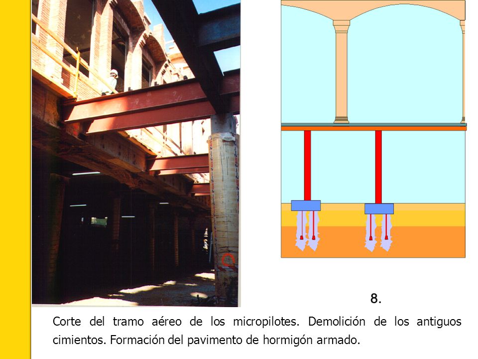 Corte del tramo aéreo de los micropilotes