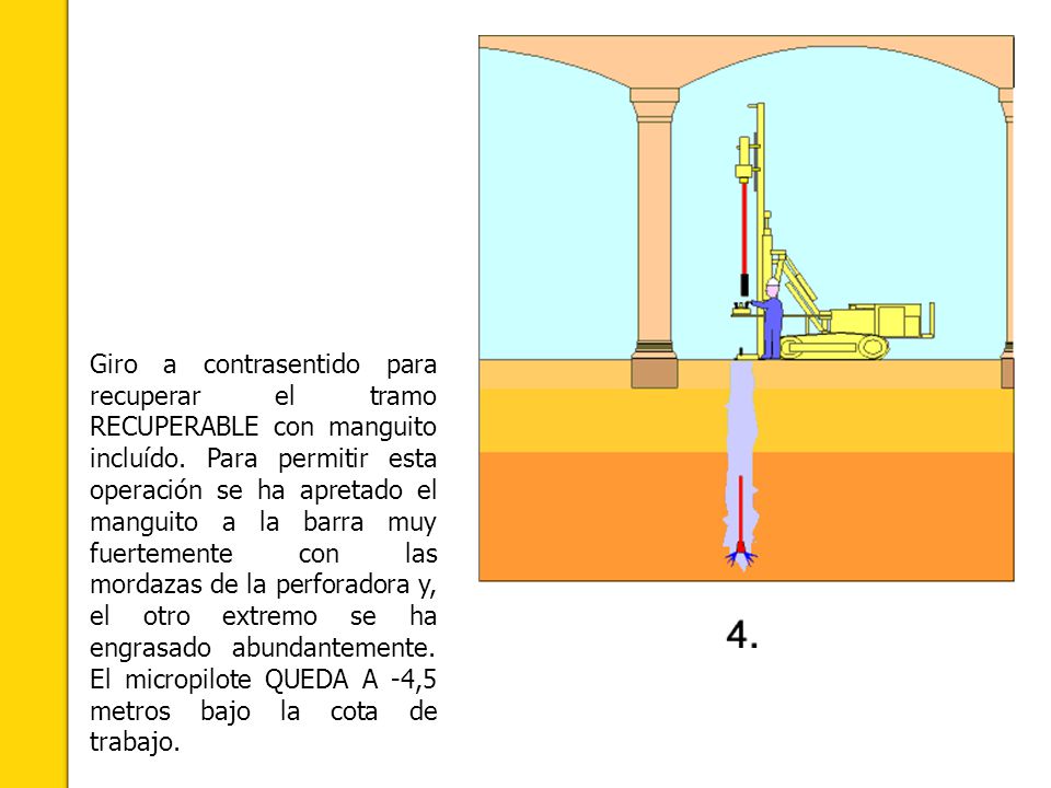 Giro a contrasentido para recuperar el tramo RECUPERABLE con manguito incluído.