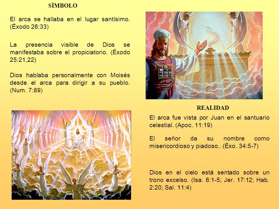 SÍMBOLO El arca se hallaba en el lugar santísimo. (Éxodo 26:33) La presencia visible de Dios se manifestaba sobre el propiciatorio. (Éxodo 25:21,22)