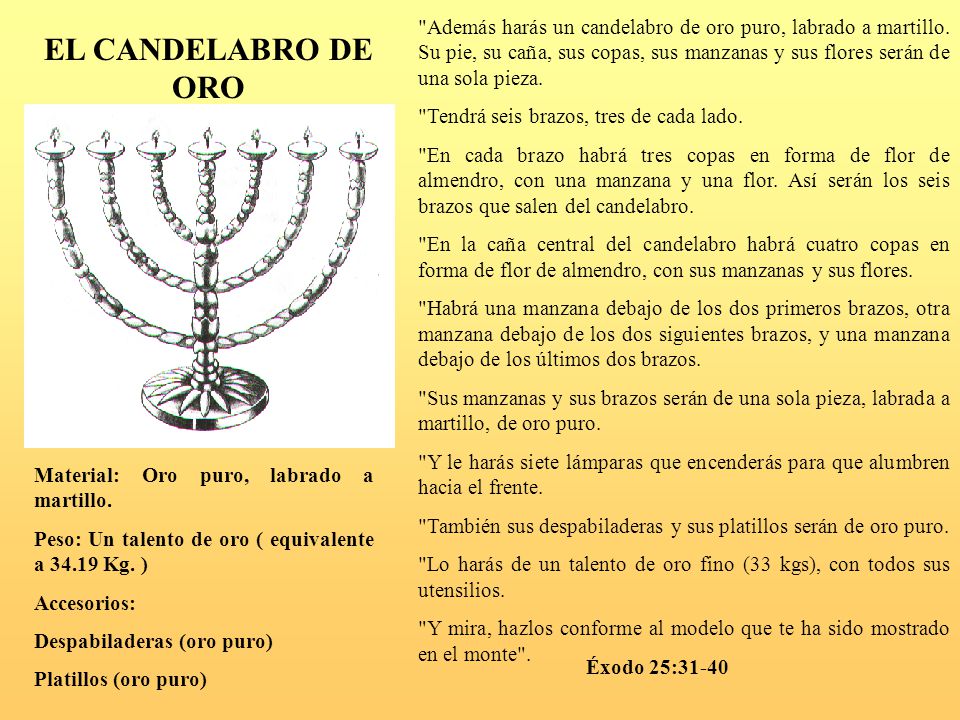 Además harás un candelabro de oro puro, labrado a martillo
