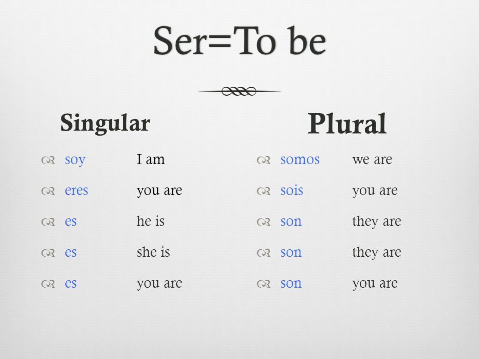 Ser=To be Plural Singular soy I am eres you are es he is es she is