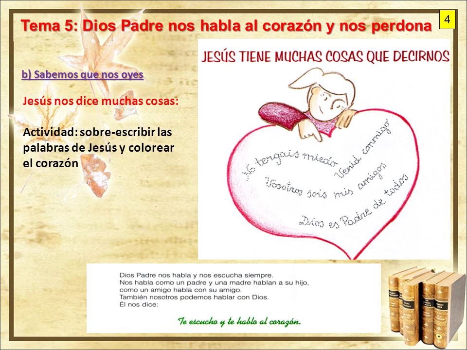 Tema 5: Dios Padre nos habla al corazón y nos perdona
