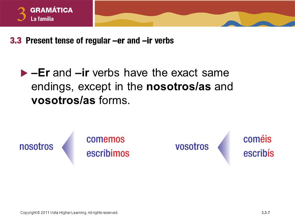 –Er and –ir verbs have the exact same endings, except in the nosotros/as and vosotros/as forms.