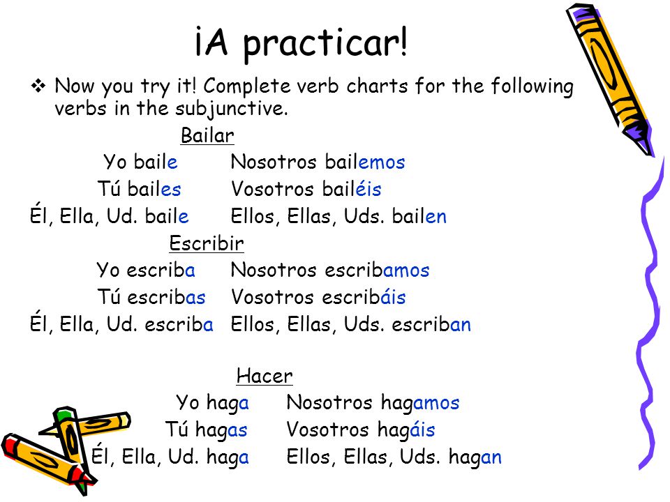 ¡A practicar! Now you try it! Complete verb charts for the following verbs in the subjunctive. Bailar.