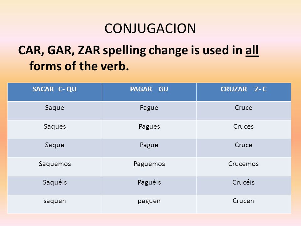 CONJUGACION CAR, GAR, ZAR spelling change is used in all forms of the verb. SACAR C- QU. PAGAR GU.