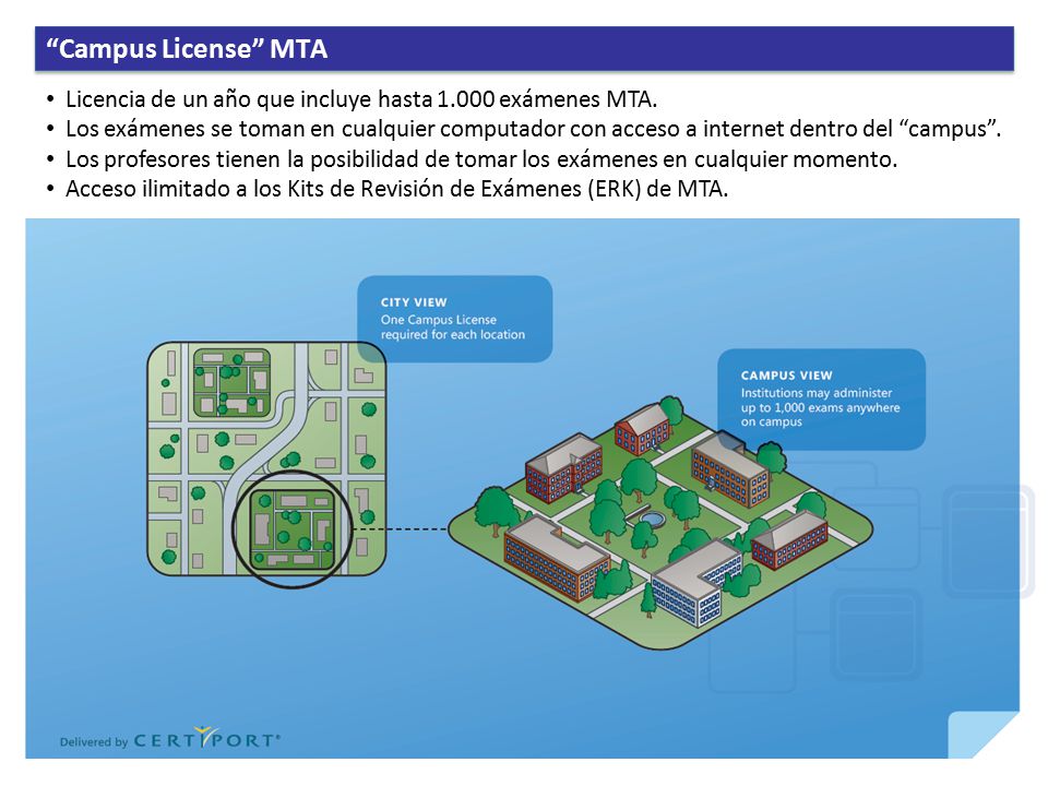 4/11/ :58 PM Campus License MTA. Licencia de un año que incluye hasta exámenes MTA.