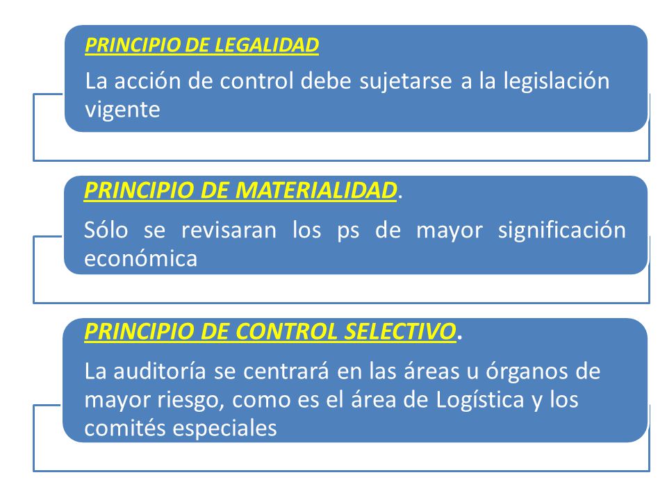 La acción de control debe sujetarse a la legislación vigente