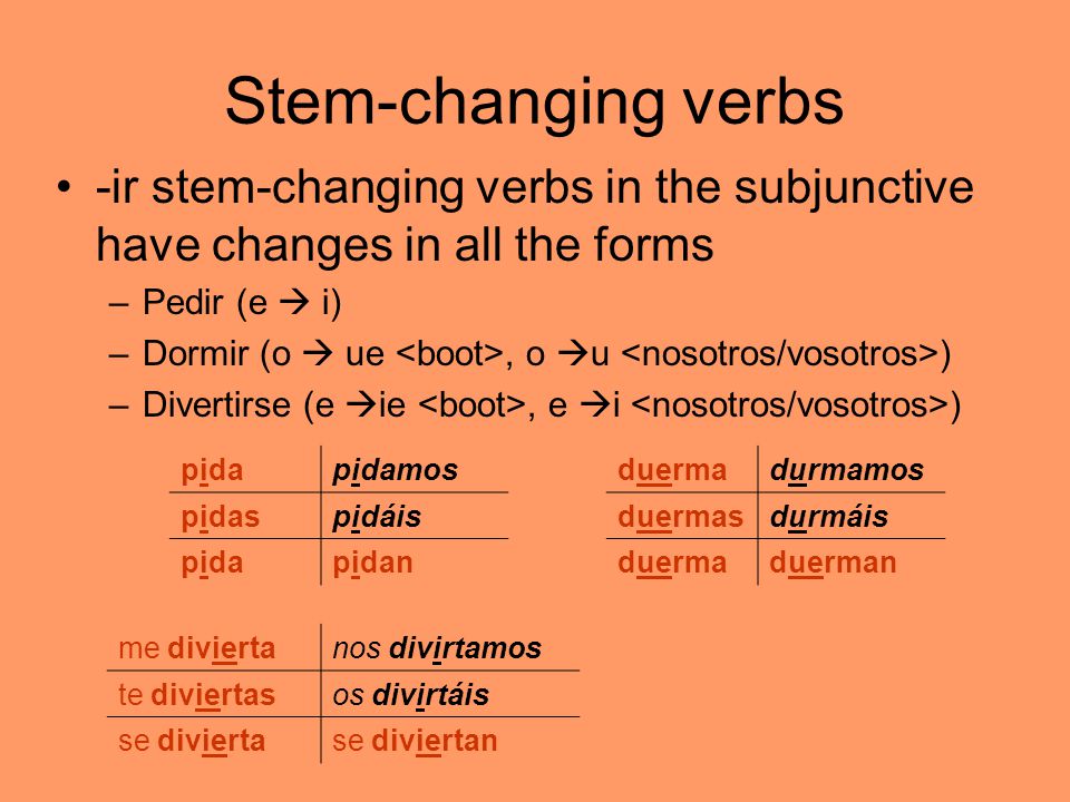Stem-changing verbs -ir stem-changing verbs in the subjunctive have changes in all the forms. Pedir (e  i)
