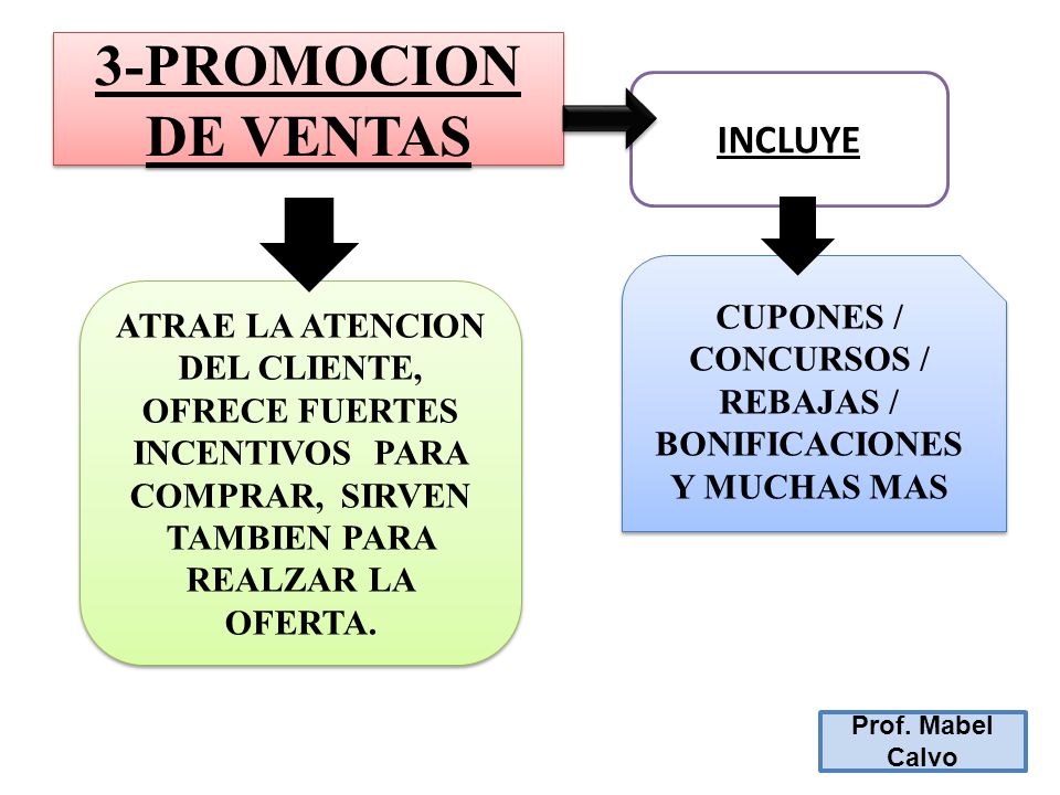 CUPONES / CONCURSOS / REBAJAS / BONIFICACIONES Y MUCHAS MAS