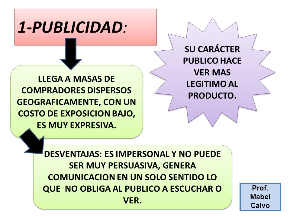 SU CARÁCTER PUBLICO HACE VER MAS LEGITIMO AL PRODUCTO.