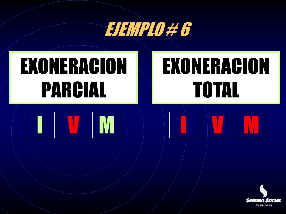 I V M I V M EXONERACION PARCIAL EXONERACION TOTAL EJEMPLO # 6