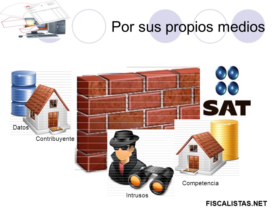 Por sus propios medios FISCALISTAS.NET Datos Contribuyente Competencia