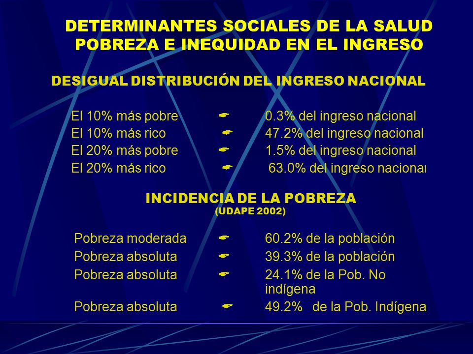 DETERMINANTES SOCIALES DE LA SALUD POBREZA E INEQUIDAD EN EL INGRESO