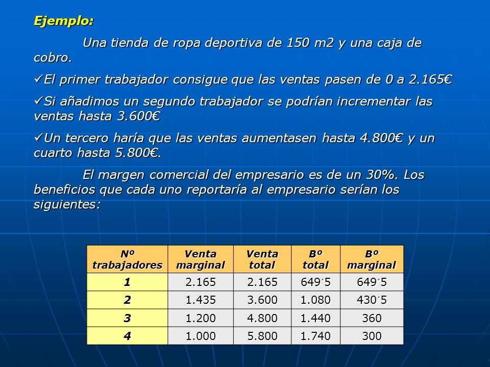 Una tienda de ropa deportiva de 150 m2 y una caja de cobro.