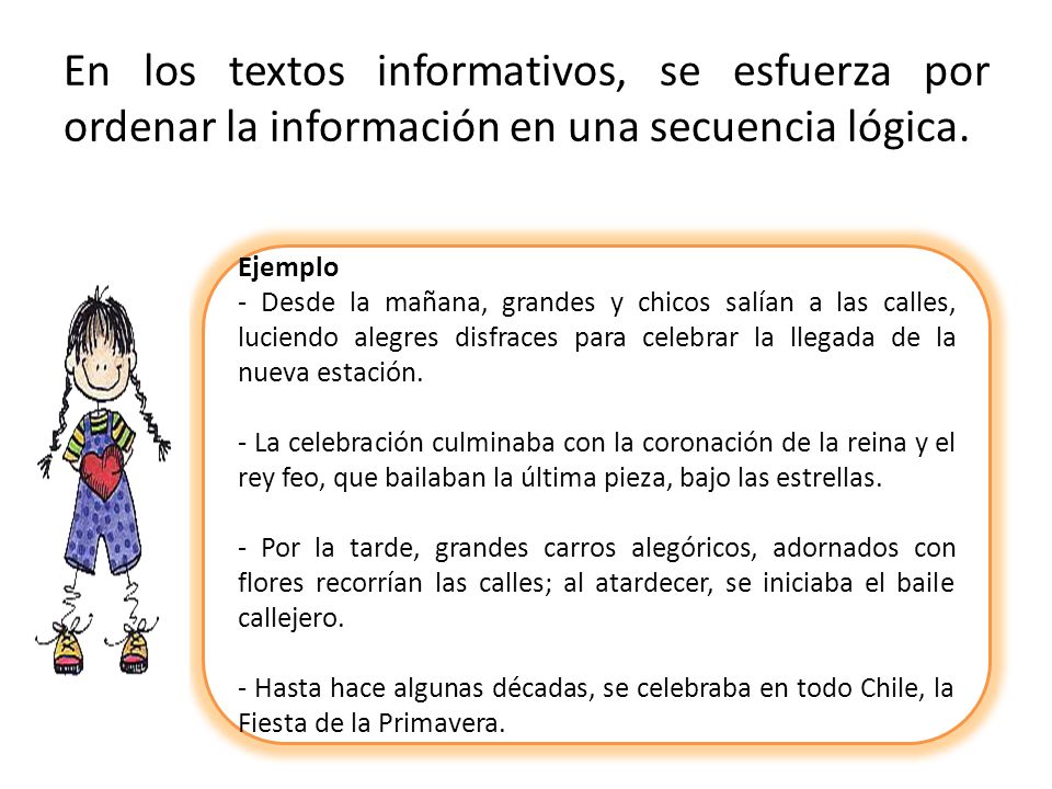 Ejemplo De Un Texto Informativo Para Ninos Nuevo Ejemplo