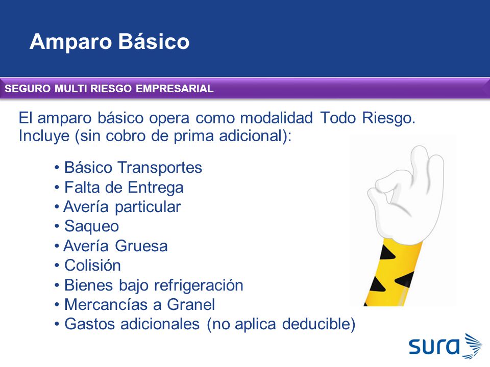 Amparo Básico SEGURO MULTI RIESGO EMPRESARIAL. El amparo básico opera como modalidad Todo Riesgo. Incluye (sin cobro de prima adicional):