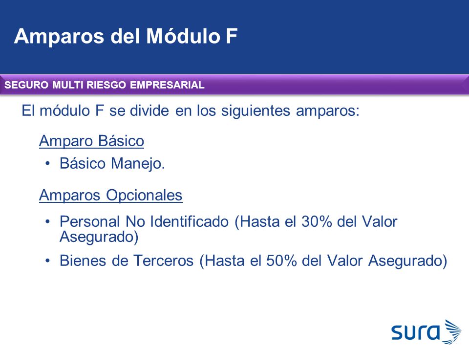 Amparos del Módulo F El módulo F se divide en los siguientes amparos: