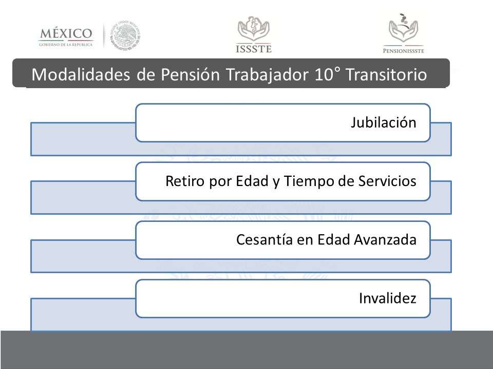 Modalidades de Pensión Trabajador 10° Transitorio