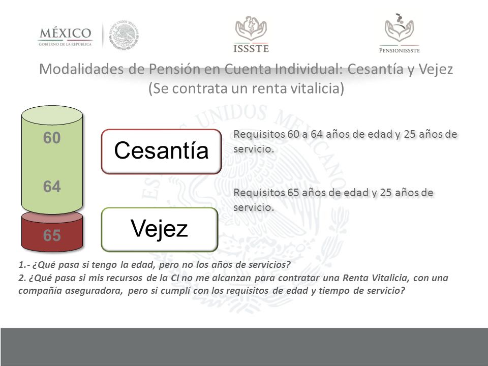 Modalidades de Pensión en Cuenta Individual: Cesantía y Vejez (Se contrata un renta vitalicia)