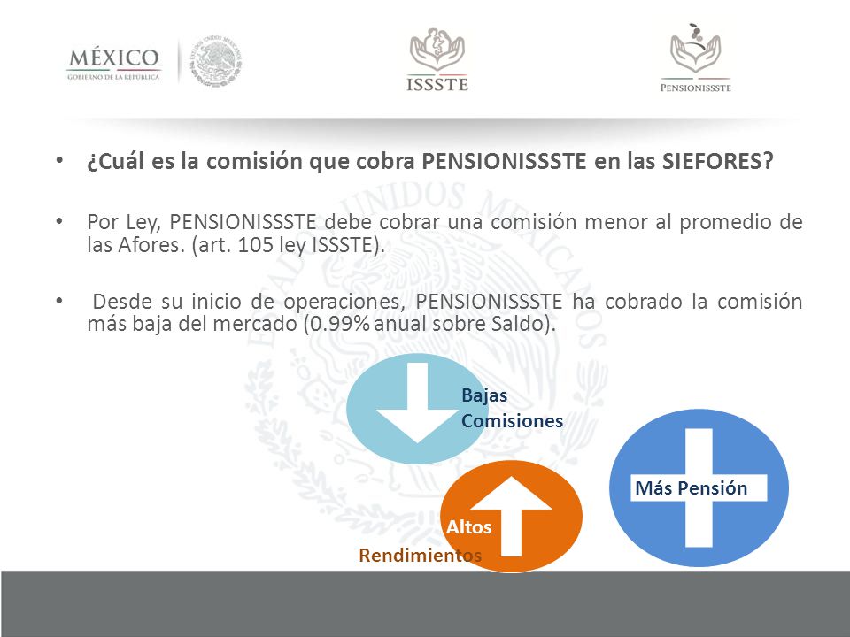 ¿Cuál es la comisión que cobra PENSIONISSSTE en las SIEFORES
