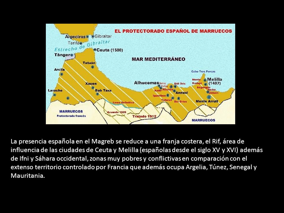 La presencia española en el Magreb se reduce a una franja costera, el Rif, área de influencia de las ciudades de Ceuta y Melilla (españolas desde el siglo XV y XVI) además de Ifni y Sáhara occidental, zonas muy pobres y conflictivas en comparación con el extenso territorio controlado por Francia que además ocupa Argelia, Túnez, Senegal y Mauritania.