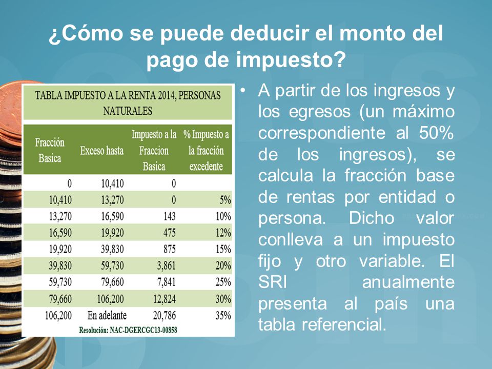 ¿Cómo se puede deducir el monto del pago de impuesto