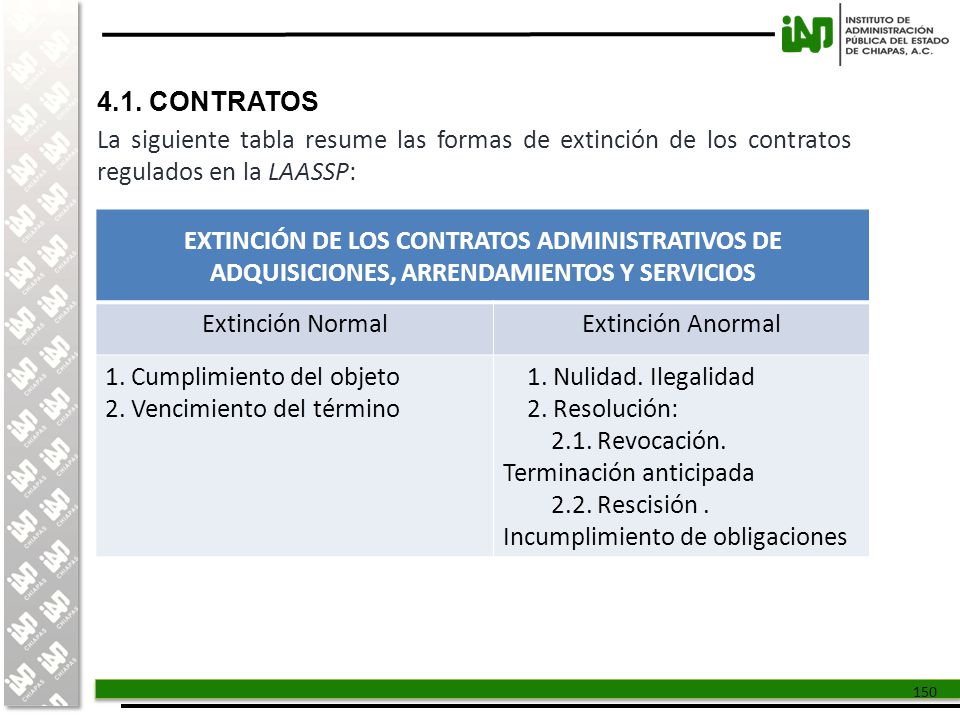 4.1. CONTRATOS La siguiente tabla resume las formas de extinción de los contratos regulados en la LAASSP: