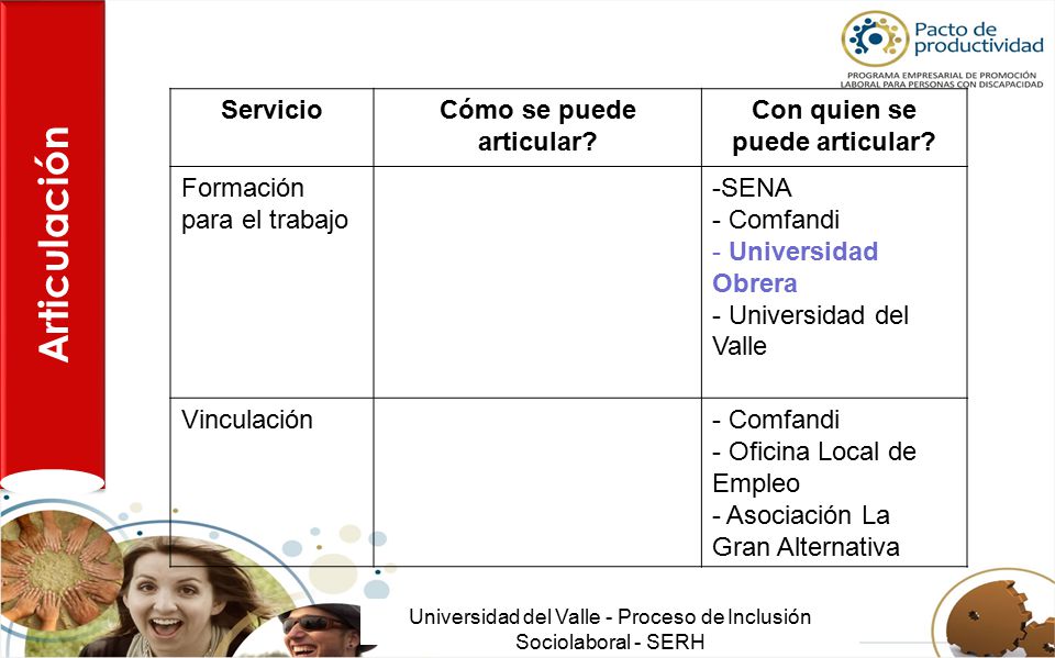 Universidad del Valle - Proceso de Inclusión Sociolaboral - SERH