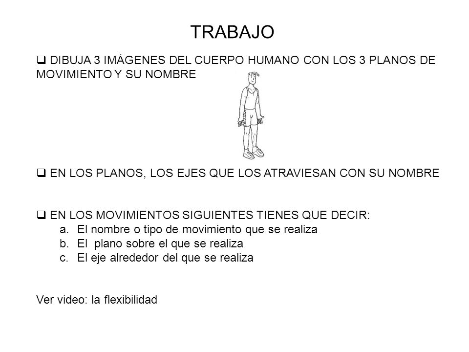 TRABAJO DIBUJA 3 IMÁGENES DEL CUERPO HUMANO CON LOS 3 PLANOS DE MOVIMIENTO Y SU NOMBRE. EN LOS PLANOS, LOS EJES QUE LOS ATRAVIESAN CON SU NOMBRE.