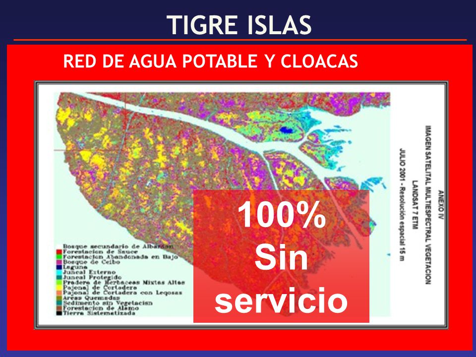 TIGRE ISLAS RED DE AGUA POTABLE Y CLOACAS 100% Sin servicio