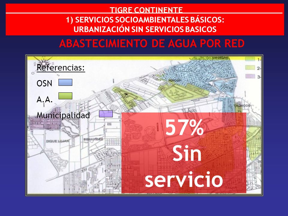 57% Sin servicio ABASTECIMIENTO DE AGUA POR RED Referencias: OSN A.A.