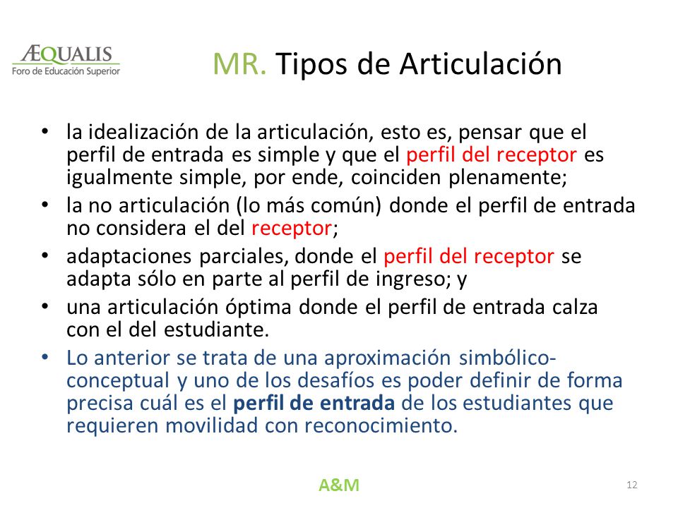 MR. Tipos de Articulación