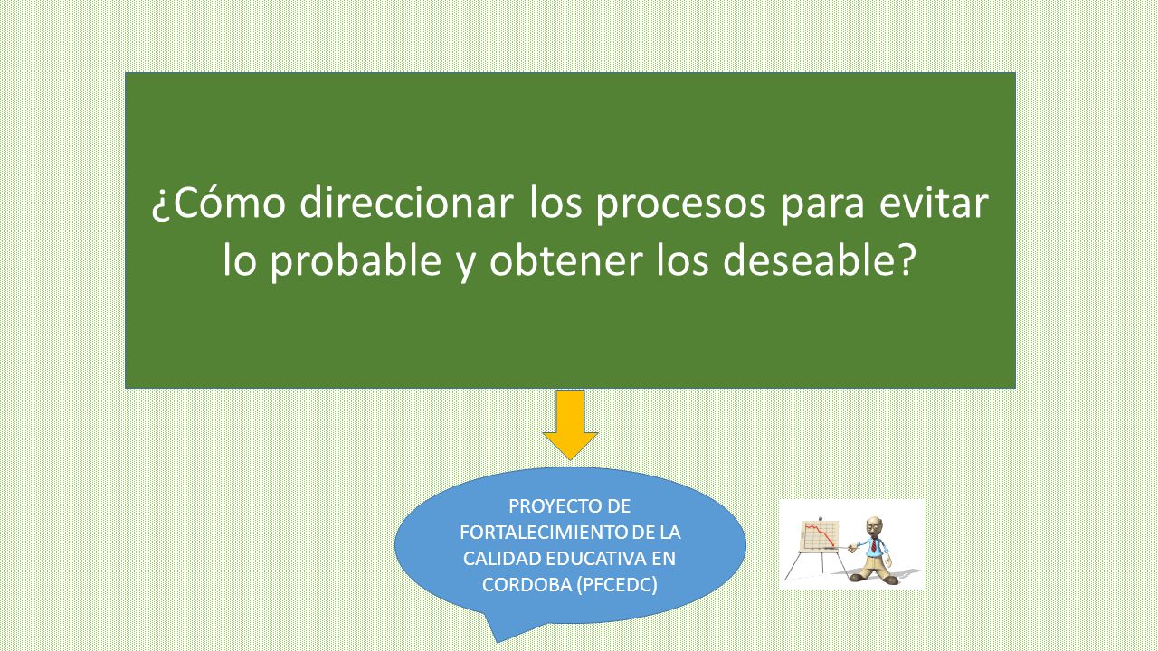 ¿Cómo direccionar los procesos para evitar lo probable y obtener los deseable